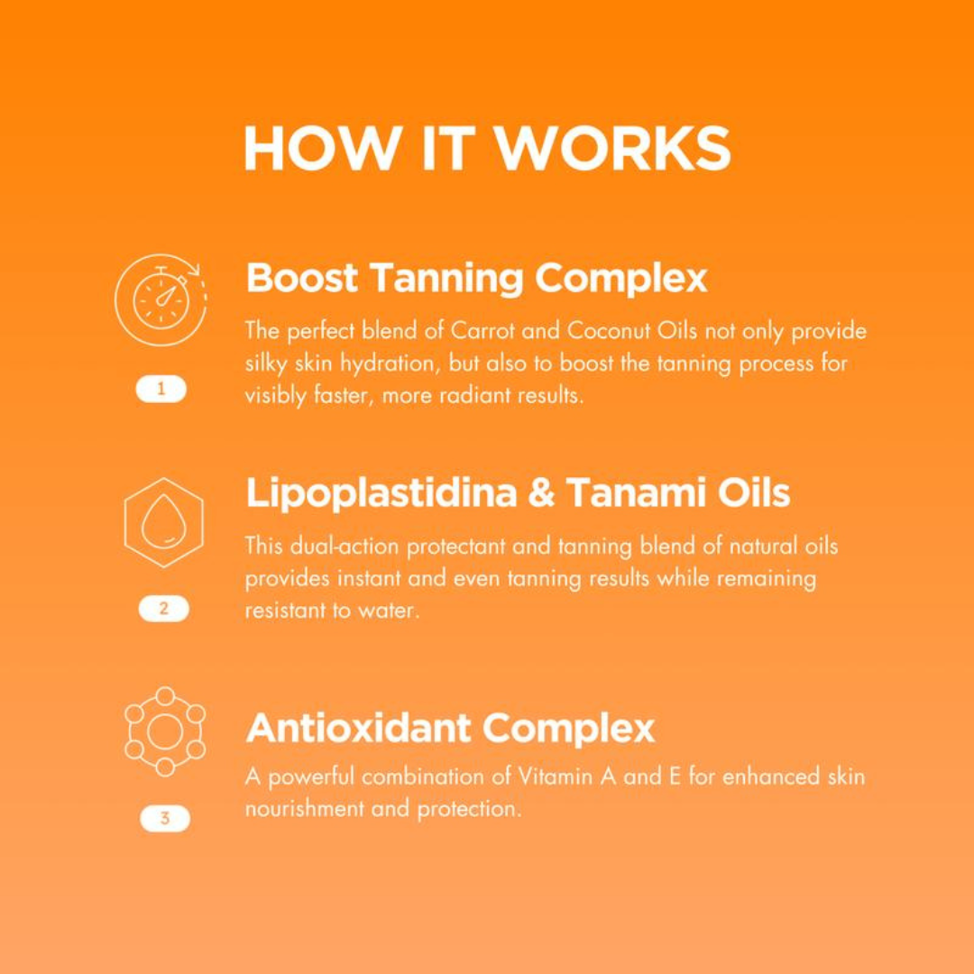 Cartiva™ Tanning Gel