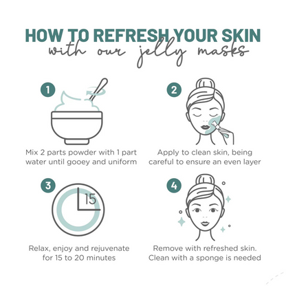 Peel-Off Premium Jelly Mask